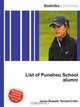 List of Punahou School alumni, Jesse Russel 