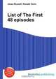 List of The First 48 episodes, Jesse Russel 