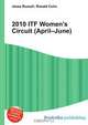 2010 ITF Women
