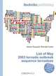 List of May 2003 tornado outbreak sequence tornadoes, Jesse Russel 
