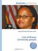 List of Brown University people, Jesse Russel 