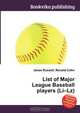 List of Major League Baseball players (Li–Lz), Jesse Russel 