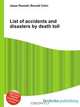 List of accidents and disasters by death toll, Jesse Russel 