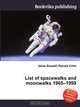 List of spacewalks and moonwalks 1965–1999, Jesse Russel 