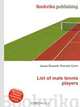 List of male tennis players, Jesse Russel 