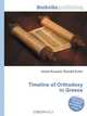 Timeline of Orthodoxy in Greece, Jesse Russel 