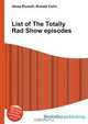 List of The Totally Rad Show episodes, Jesse Russel 