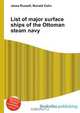 List of major surface ships of the Ottoman steam navy, Jesse Russel 