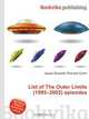 List of The Outer Limits (1995–2002) episodes, Jesse Russel 