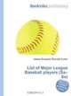 List of Major League Baseball players (Sa–Se), Jesse Russel 