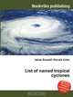 List of named tropical cyclones, Jesse Russel 