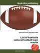 List of Australia national football team results, Jesse Russel 