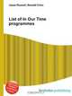 List of In Our Time programmes, Jesse Russel 