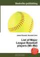 List of Major League Baseball players (Mi–Mz), Jesse Russel 