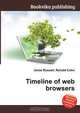 Timeline of web browsers, Jesse Russel 