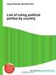 List of ruling political parties by country, Jesse Russel 