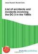 List of accidents and incidents involving the DC-3 in the 1980s, Jesse Russel 