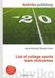 List of college sports team nicknames, Jesse Russel 