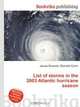 List of storms in the 2003 Atlantic hurricane season, Jesse Russel 