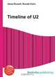 Timeline of U2, Jesse Russel 