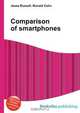 Comparison of smartphones, Jesse Russel 