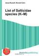List of Salticidae species (K–M), Jesse Russel 