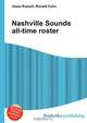 Nashville Sounds all-time roster, Jesse Russel 