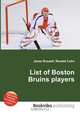 List of Boston Bruins players, Jesse Russel 
