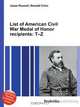 List of American Civil War Medal of Honor recipients: T–Z, Jesse Russel 