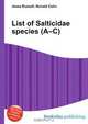 List of Salticidae species (A–C), Jesse Russel 