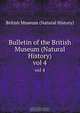 Bulletin of the British Museum (Natural History), British Museum Natural History 