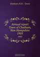 Annual report Town of Chatham, New Hampshire, 