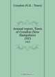 Annual report, Town of Croydon (New Hampshire), 