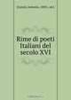 Rime di poeti Italiani del secolo XVI, Antonio Ceruti 