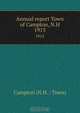 Annual report Town of Campton, N.H., 