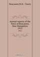 Annual reports of the Town of Boscawen, New Hampshire, 
