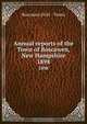 Annual reports of the Town of Boscawen, New Hampshire, 