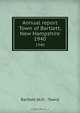 Annual report Town of Bartlett, New Hampshire, 