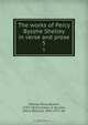 The works of Percy Bysshe Shelley in verse and prose, Percy Bysshe Shelley 