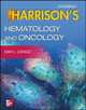 Harrison
