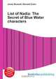 List of Nadia: The Secret of Blue Water characters, Jesse Russell 