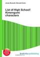List of High School! Kimengumi characters, Jesse Russell 