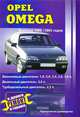 Opel Omega. Выпуска 1986-1993 годов. Практическое руководство, Покрышкин В. 