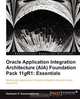 Oracle Application Integration Architecture (AIA) Foundation Pack 11gR1, Hariharan V Ganesarethinam 