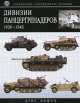 Дивизии панцергренадеров 1939-1945: Справочник-определитель техники, Крис Бишоп 