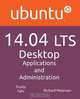 Ubuntu 14.04 Lts Desktop, Richard Leland Petersen 