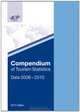 Compendium of Tourism Statistics 2012, World Tourism Organization 