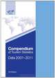 Compendium of Tourism Statistics Data 2007-2011, World Tourism Organization 
