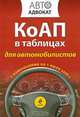 КоАП в таблицах для автомобилистов с изменениями на 1 июля 2009 г., 