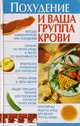Похудение и ваша группа крови, 